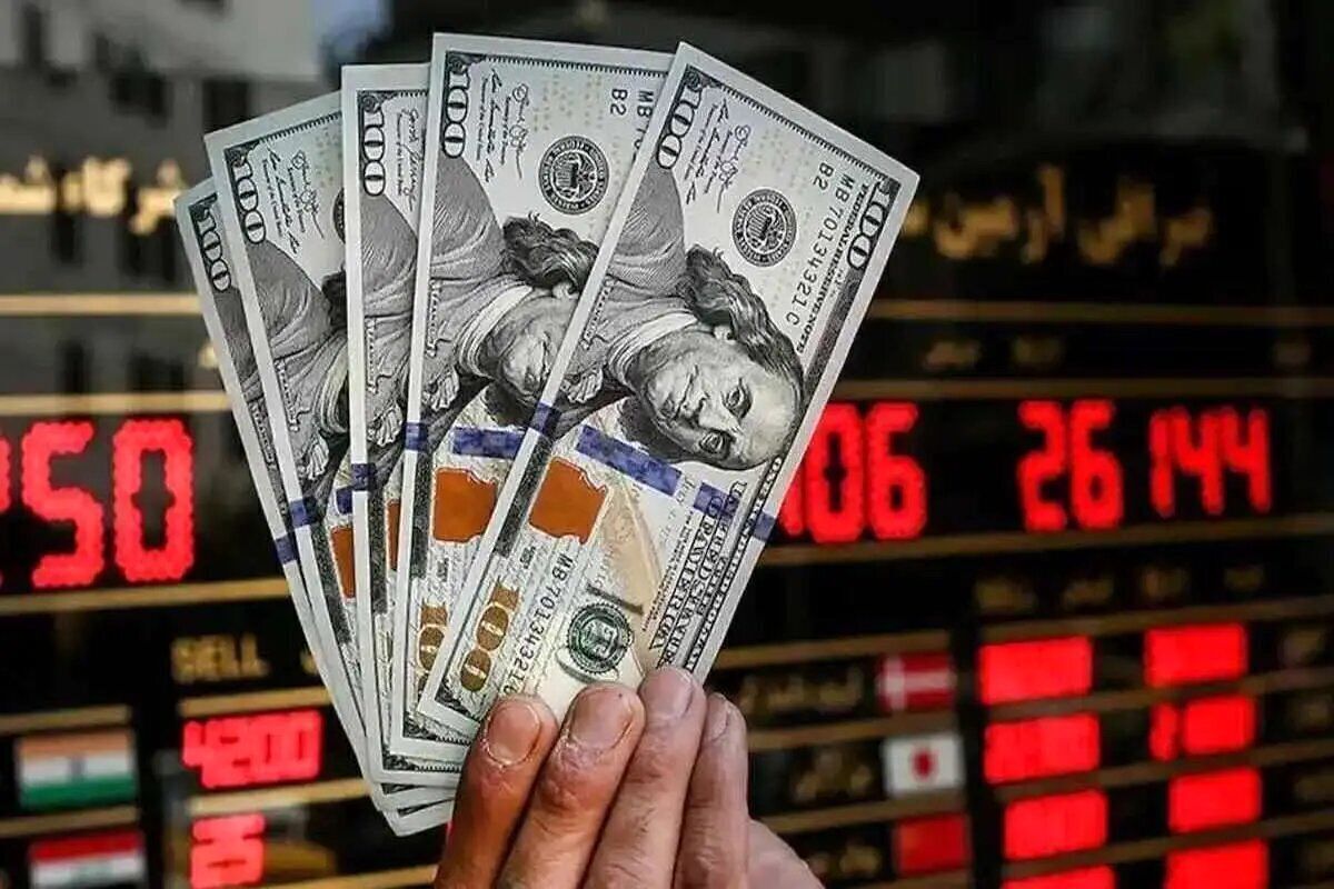 قیمت محصولات